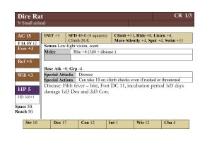 Dire Rat 3x5 Card