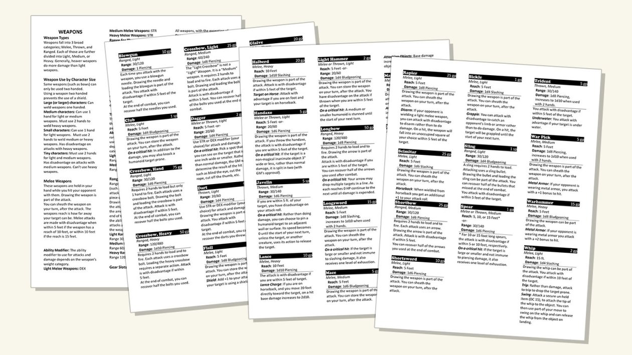 Weapon Reference Sheet | Dungeon Master Assistance